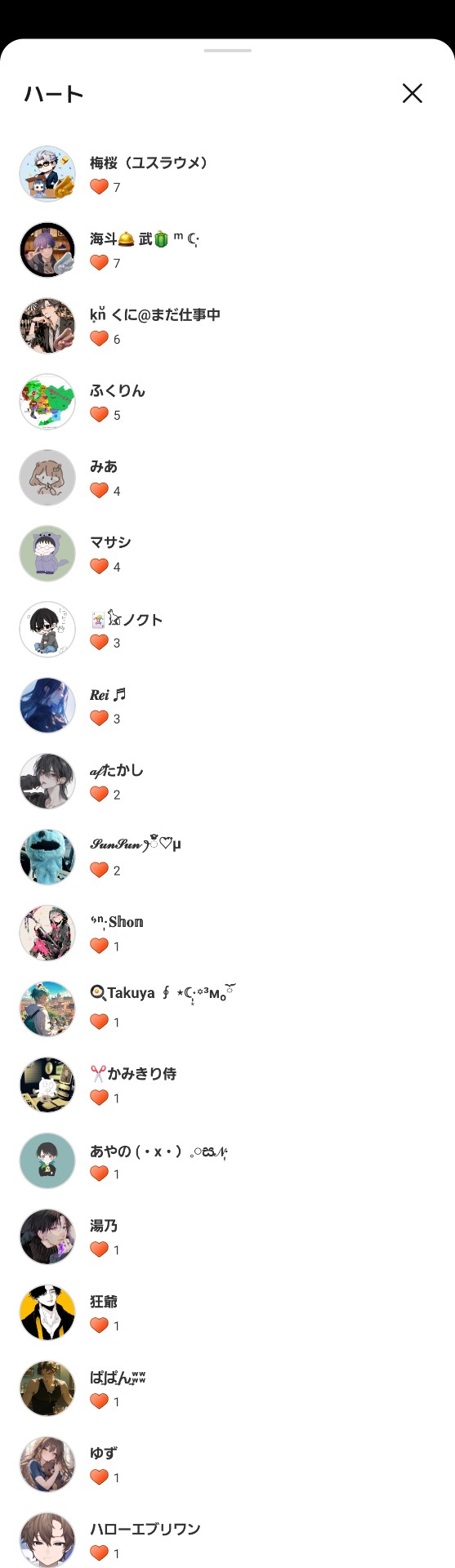 POST
