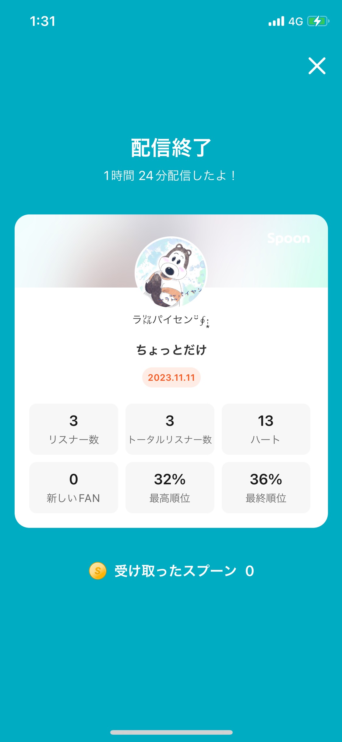 POST