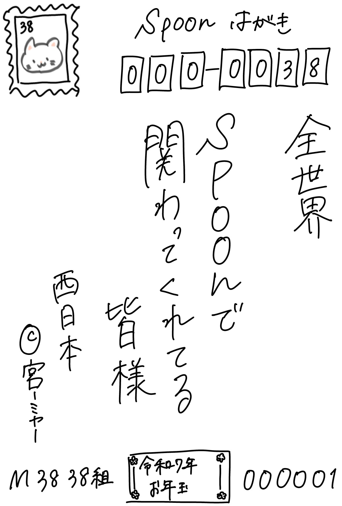 POST