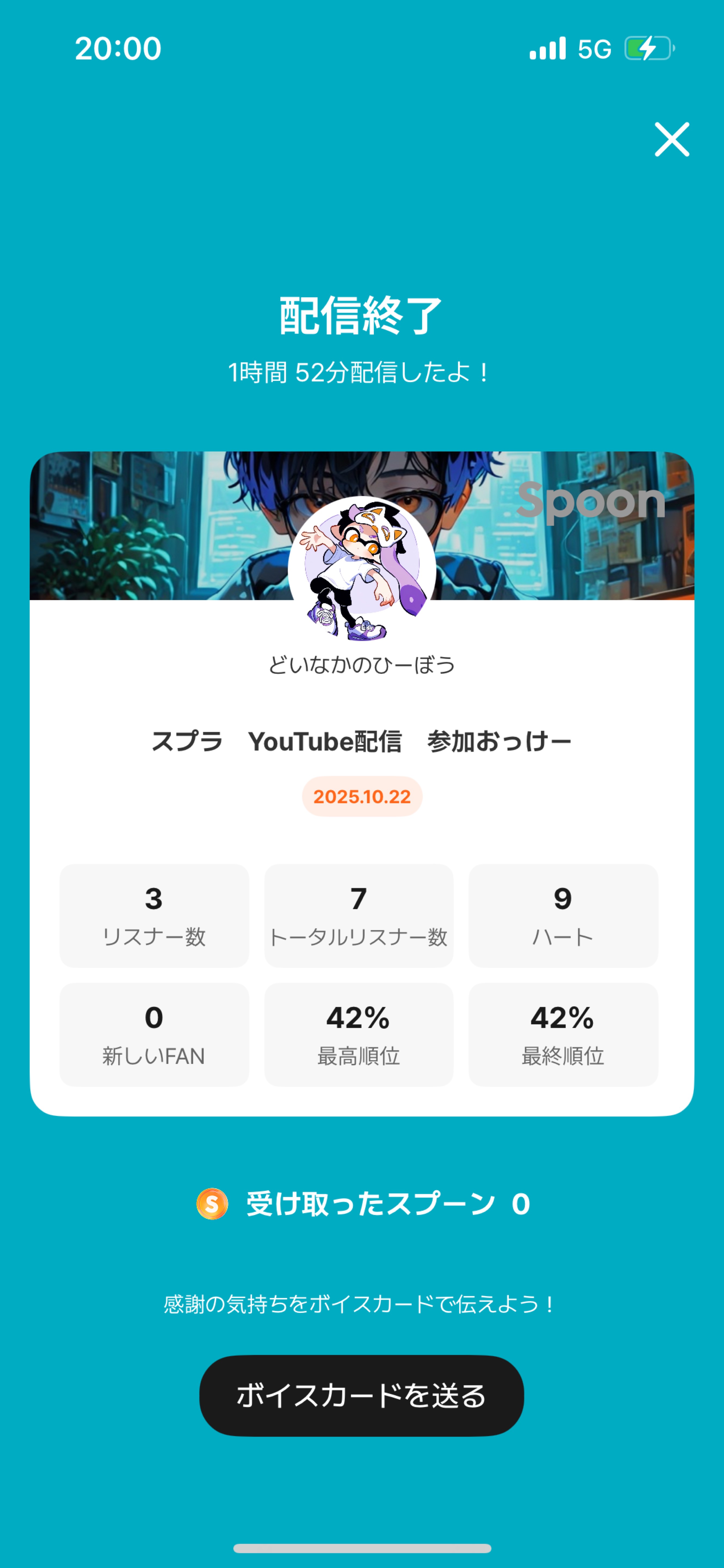 POST
