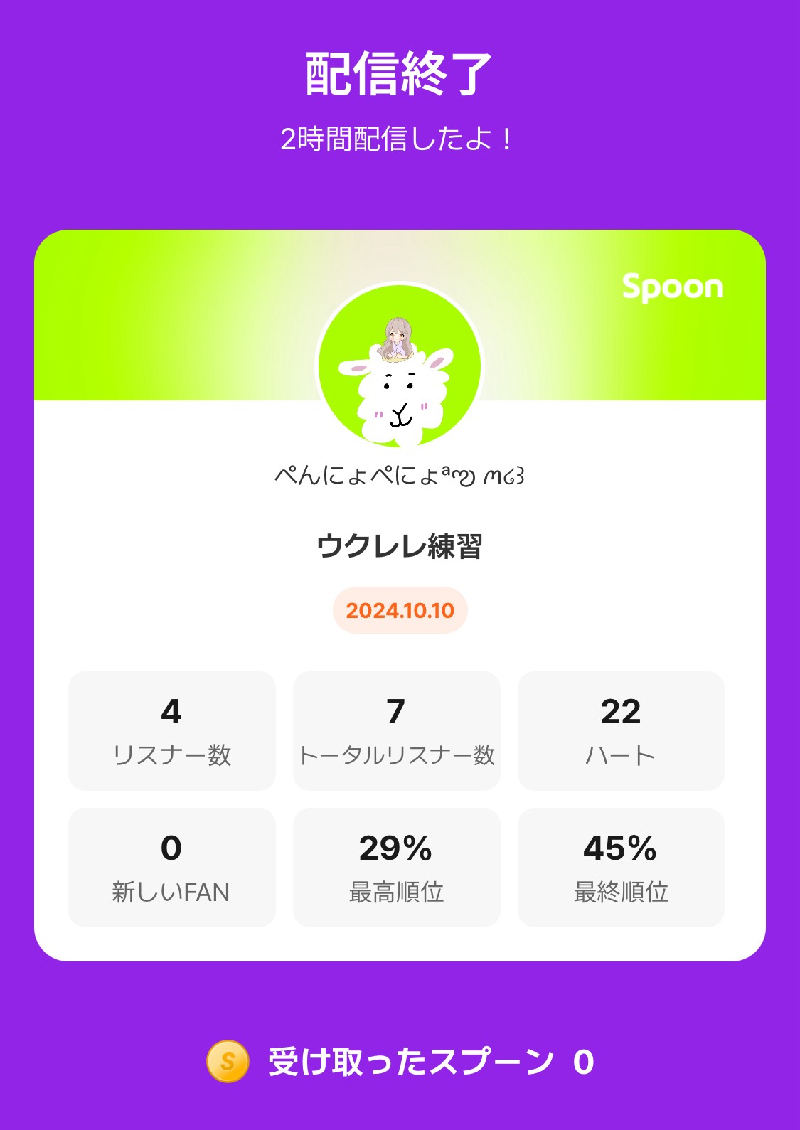 POST