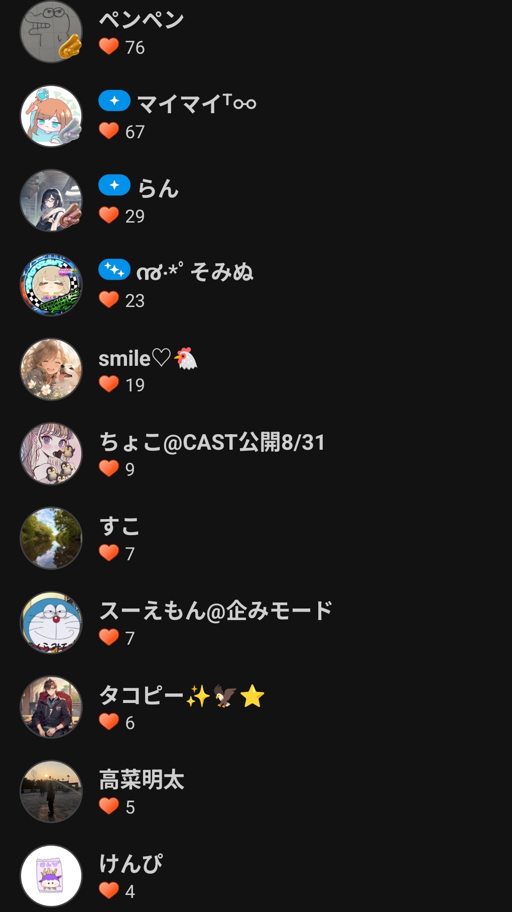 POST