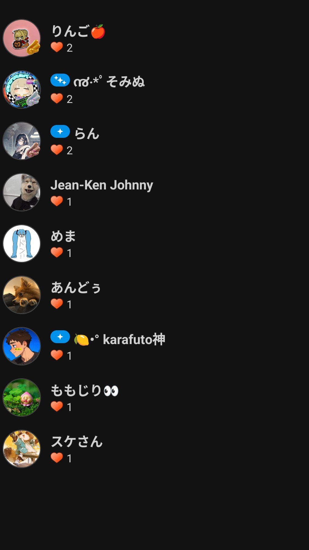 POST