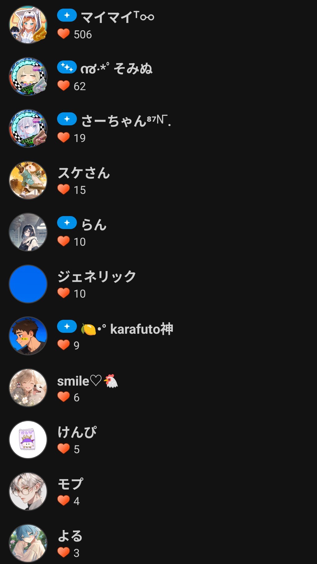 POST