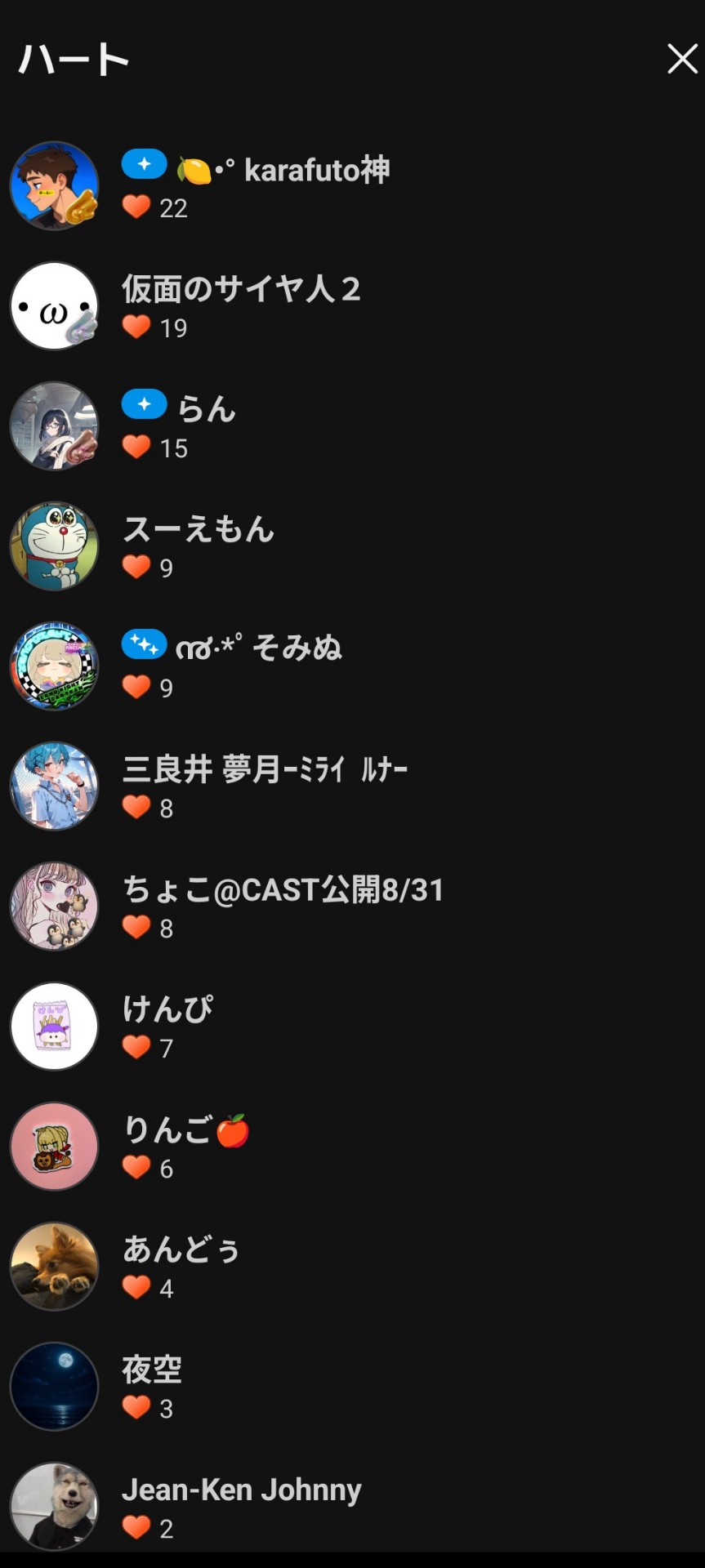 POST