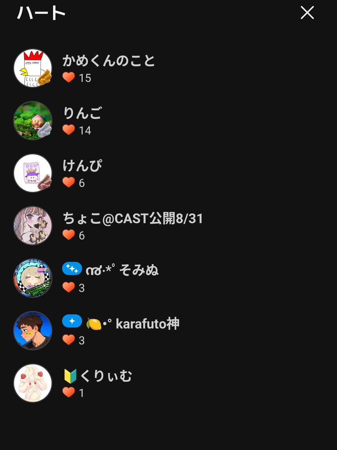 POST