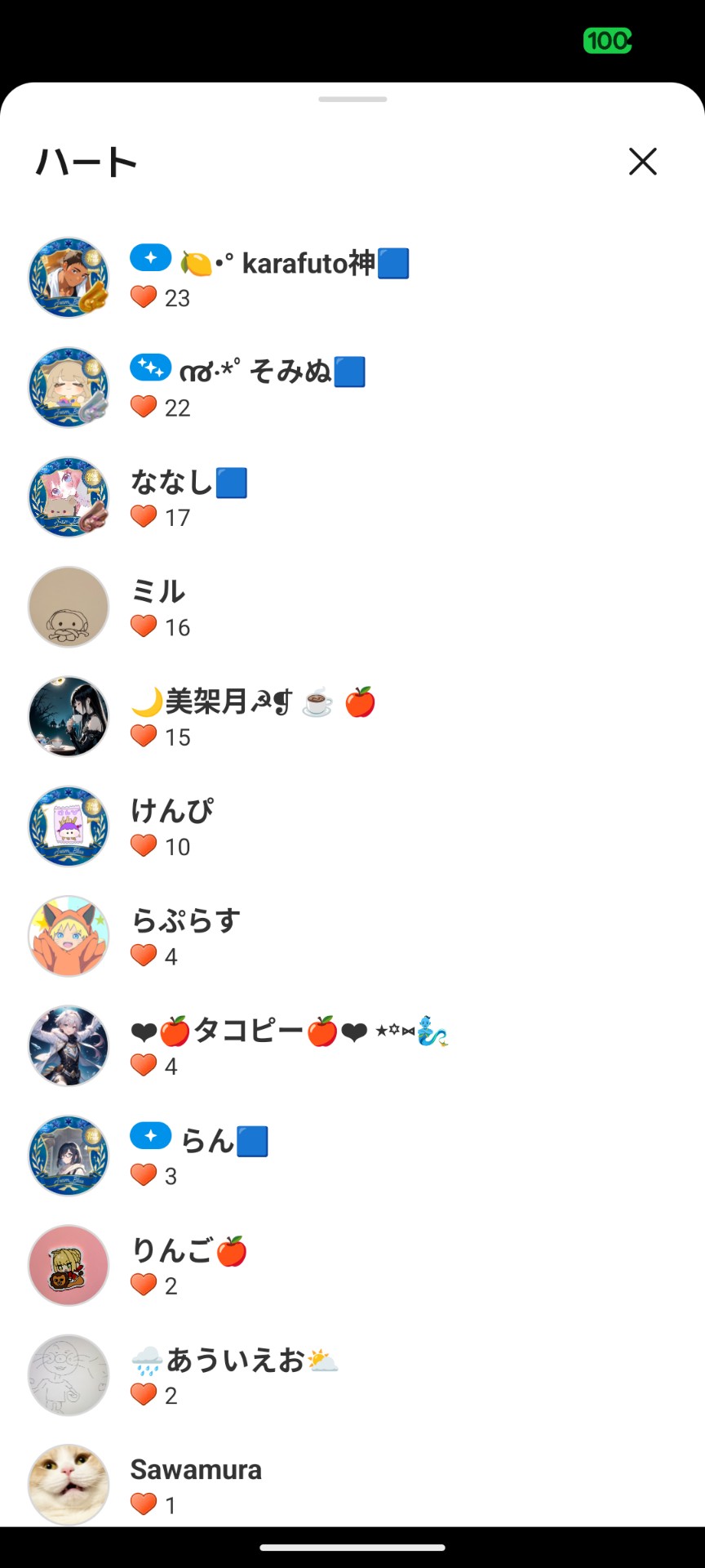 POST