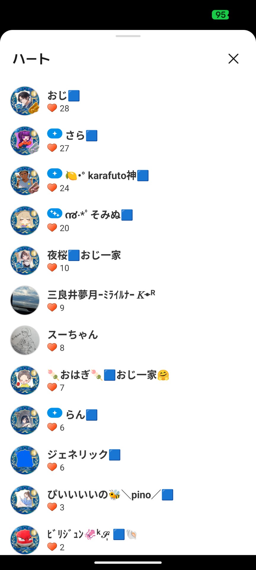 POST