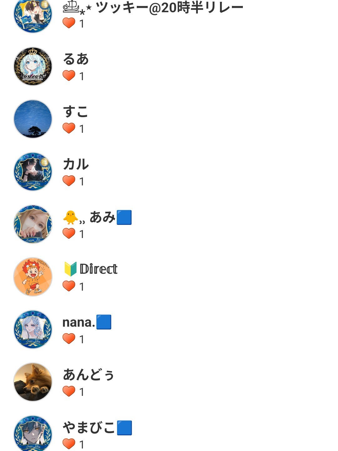 POST