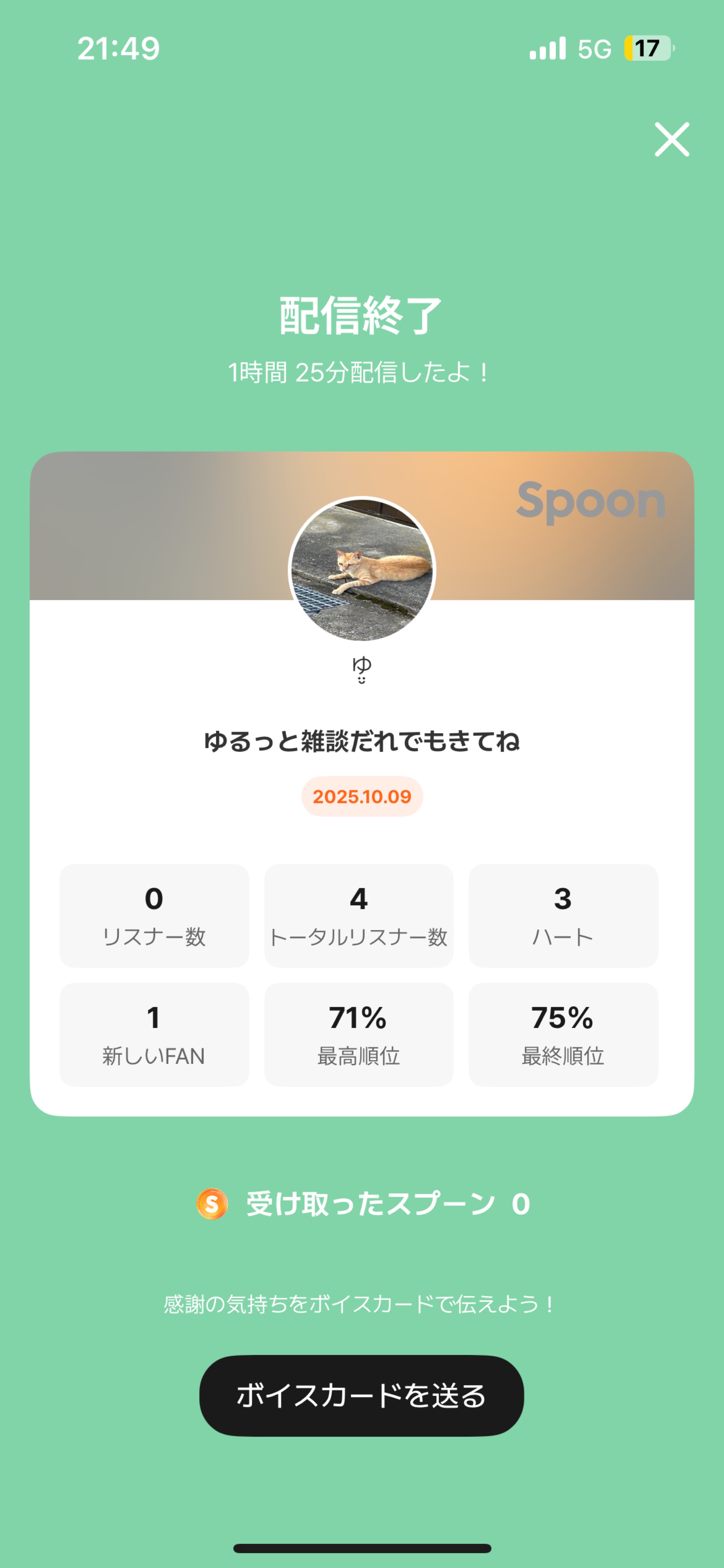 POST