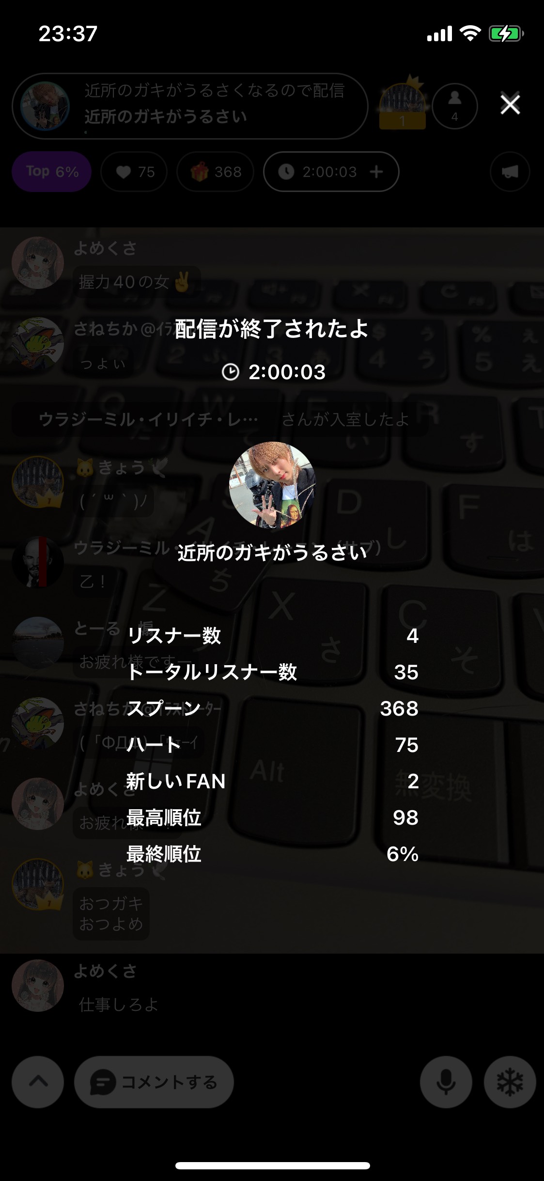 POST