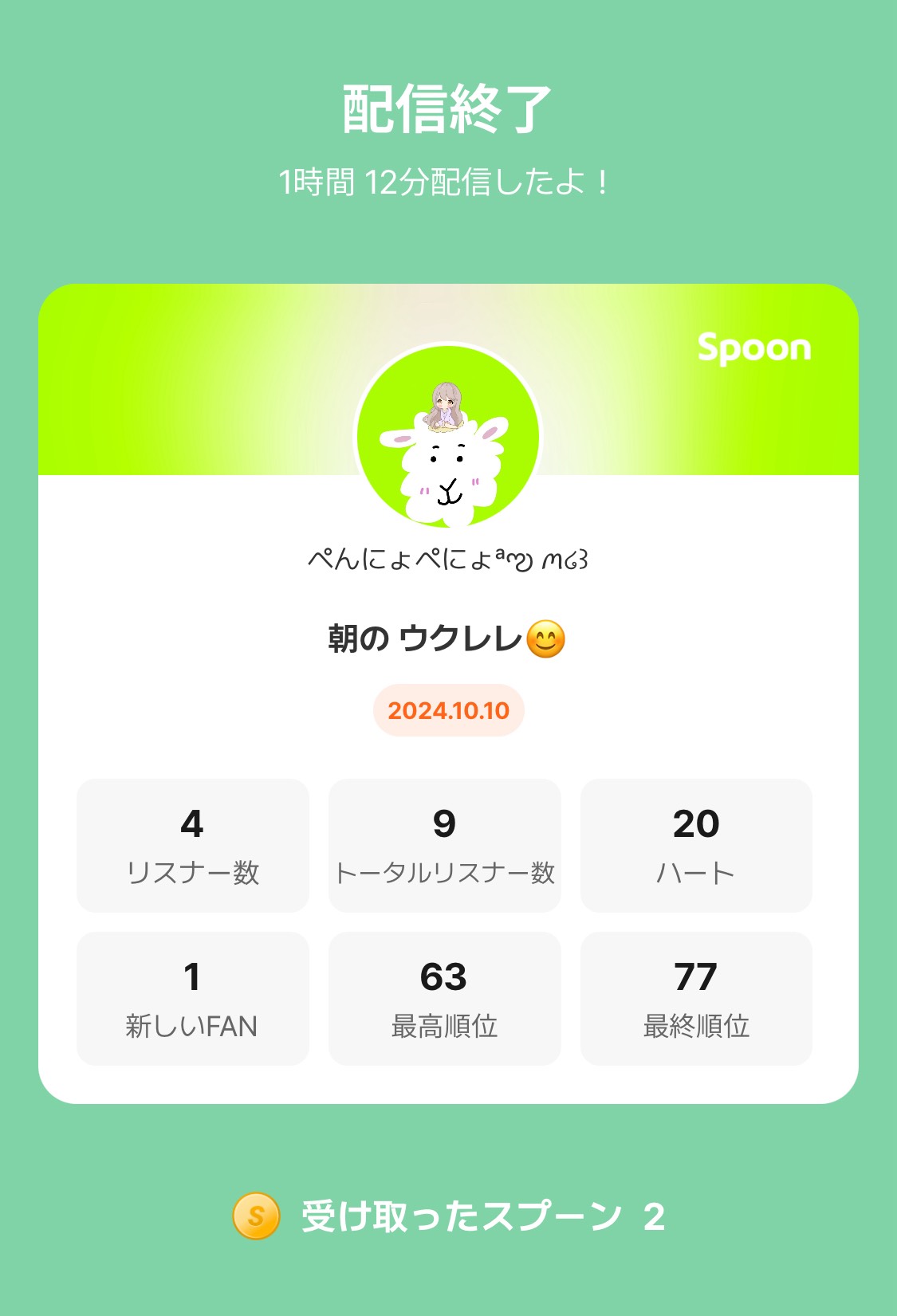 POST