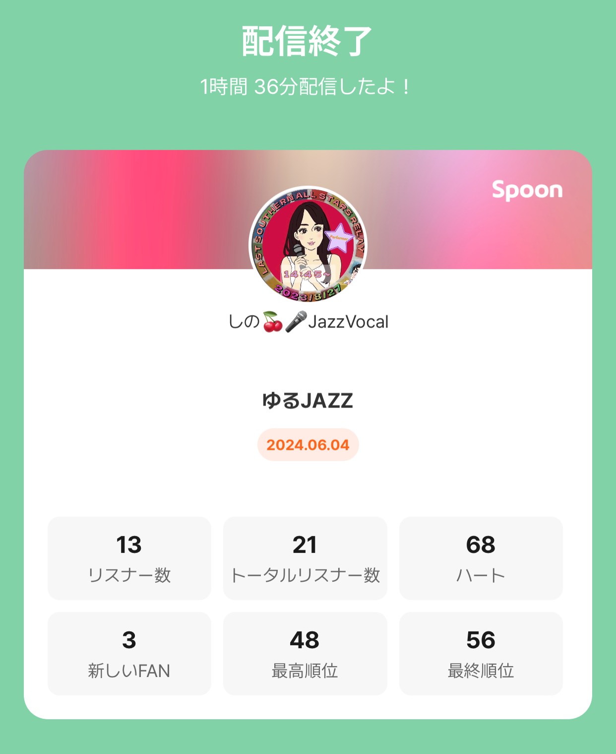 Spoon スプーン | DJしの🍒🎤JazzVocalさんのチャンネル