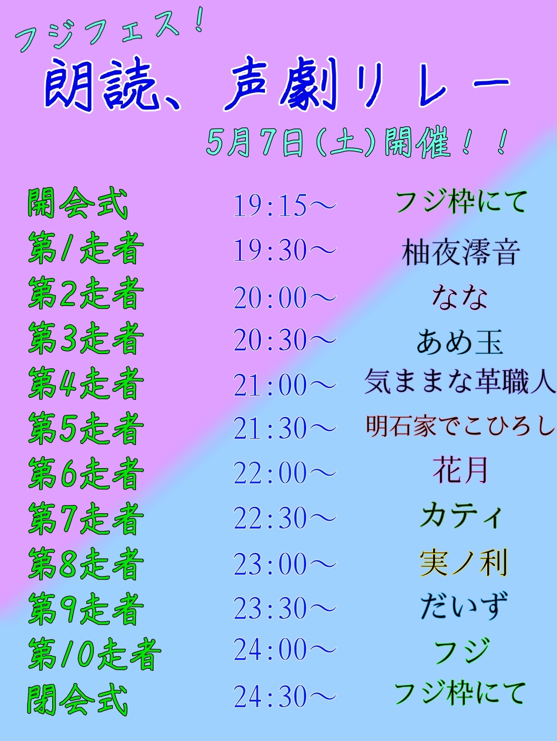 POST