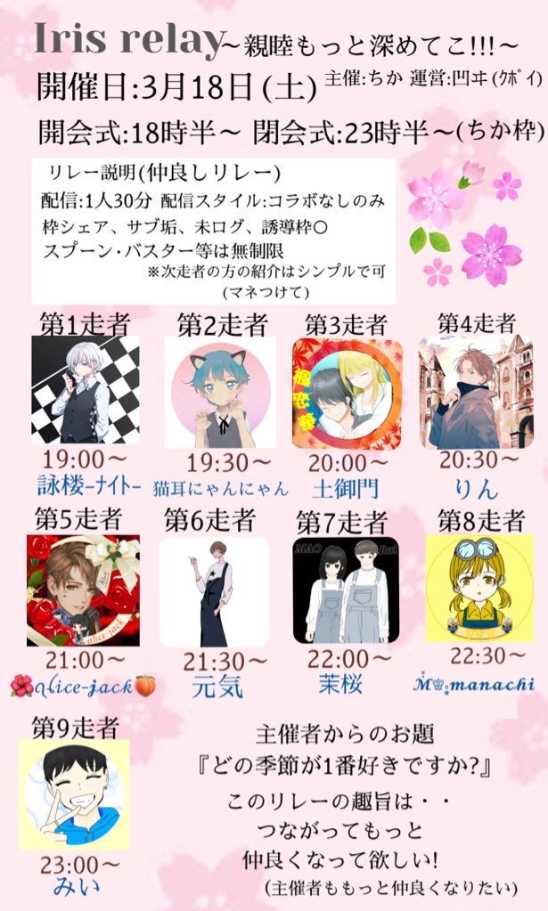 POST