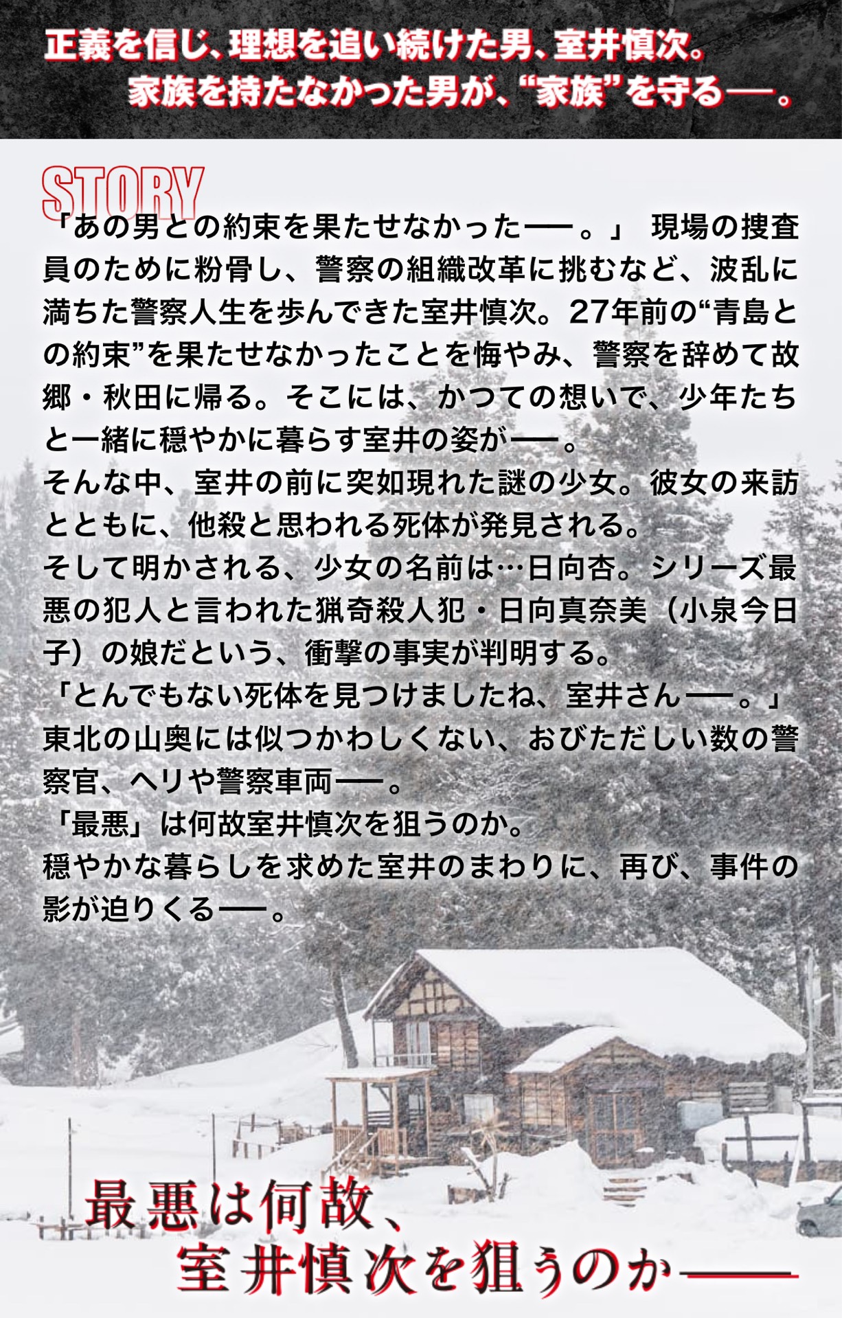 POST