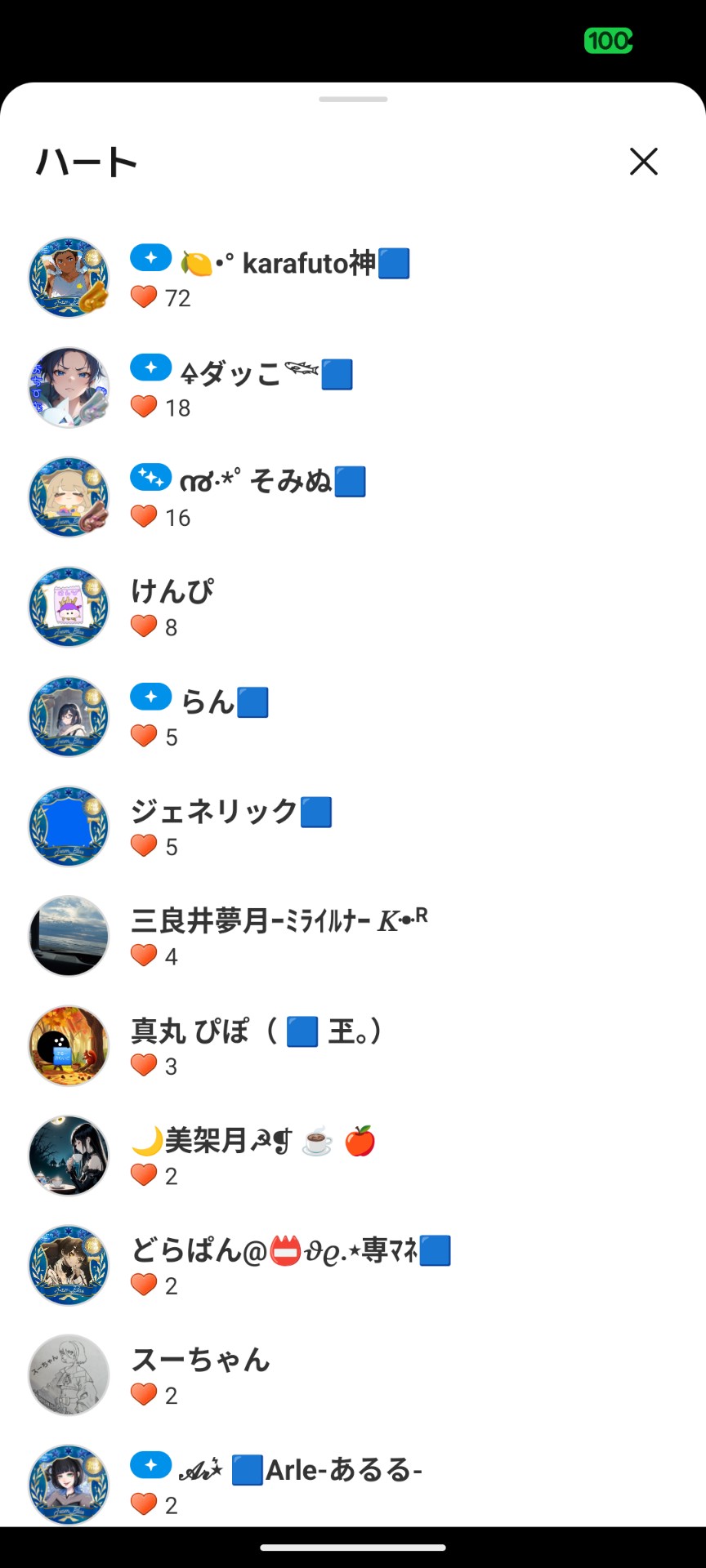 POST