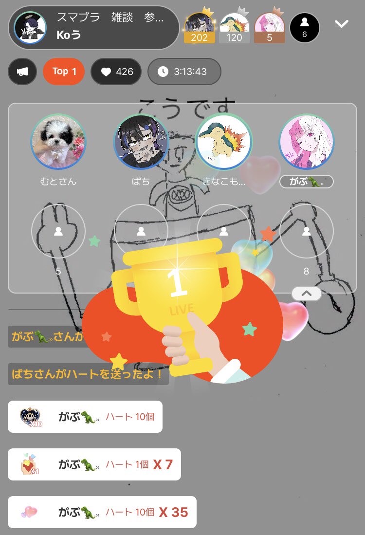 POST