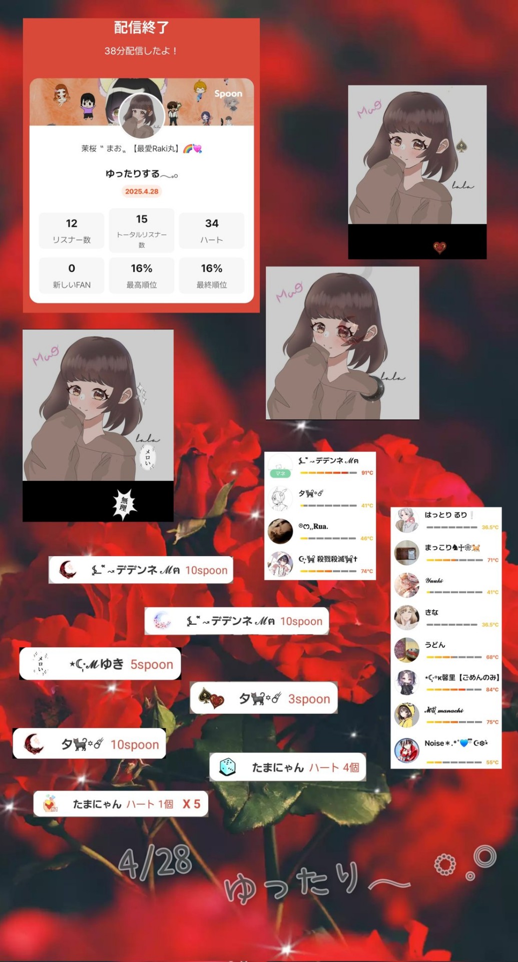 POST