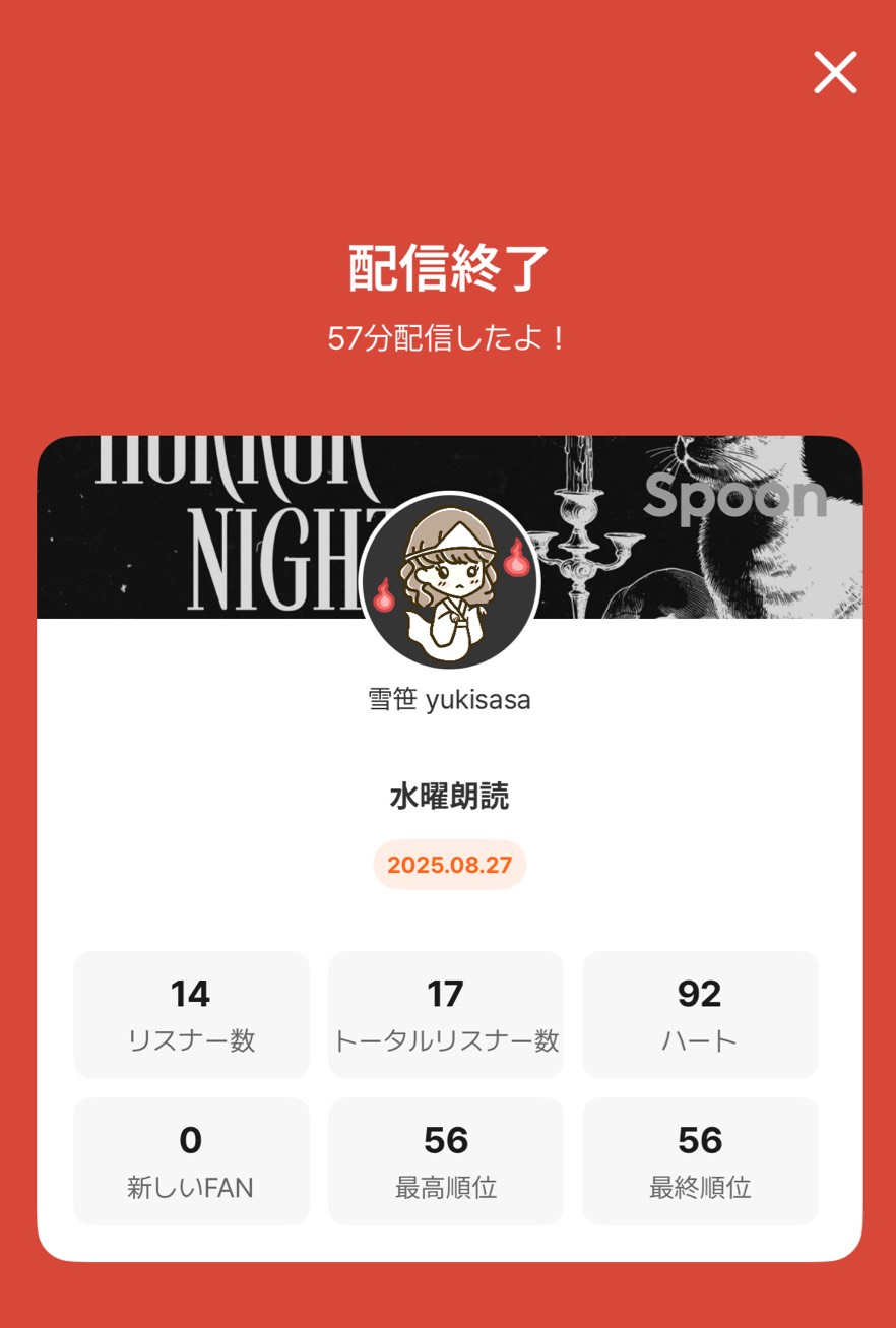 雪笹 yukisasa의 게시글 사진 0