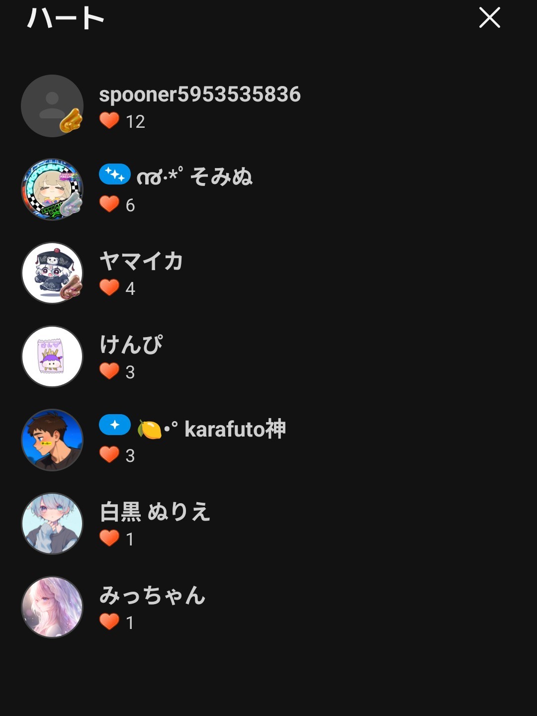 POST