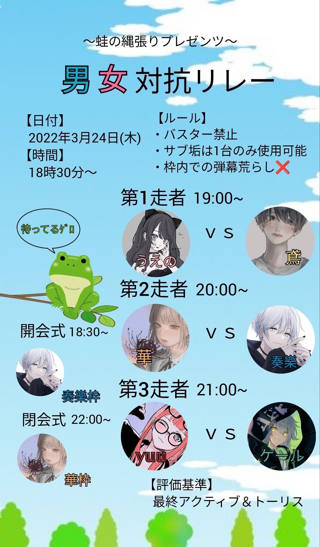 POST