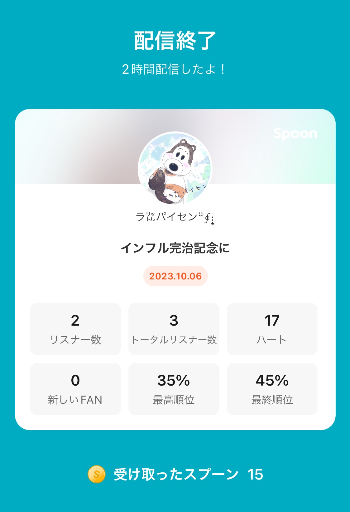 POST
