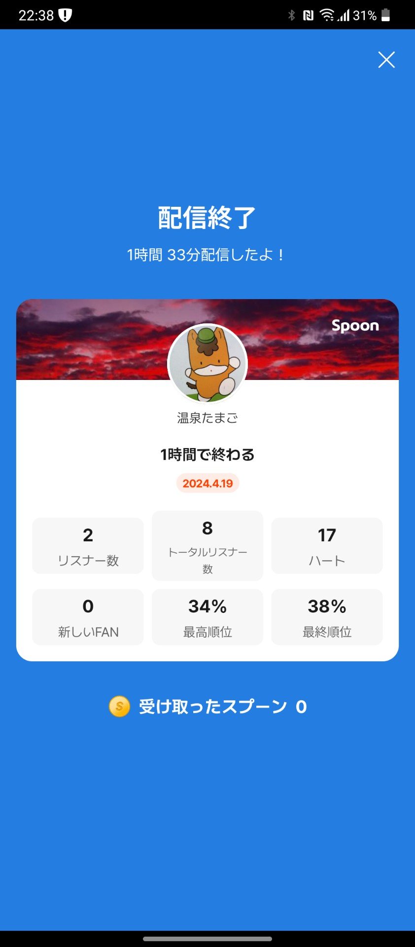 POST