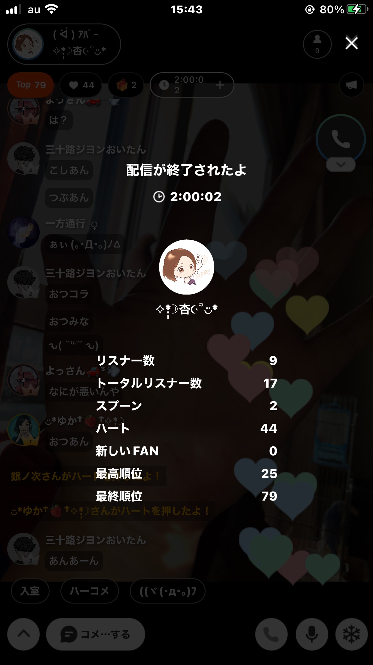 POST