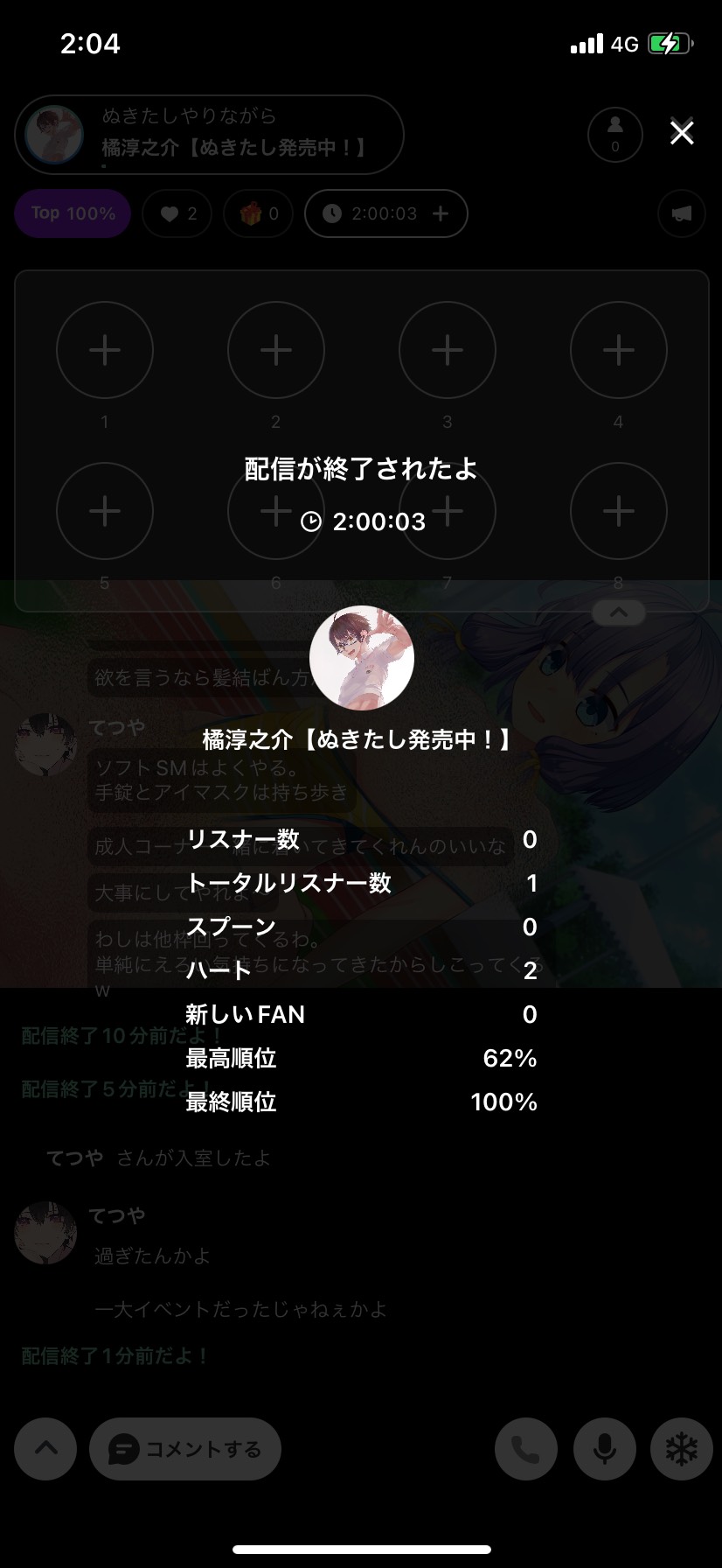 POST