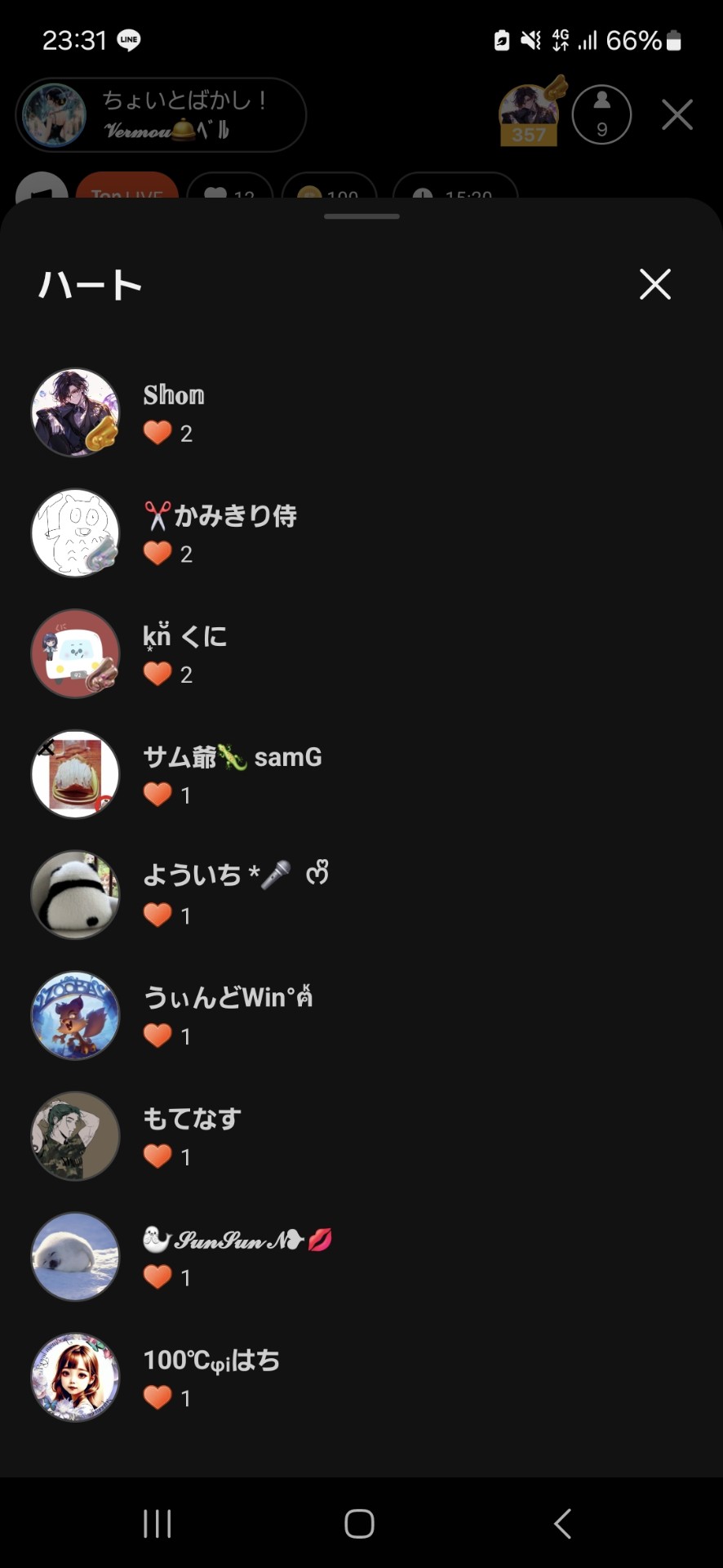 POST