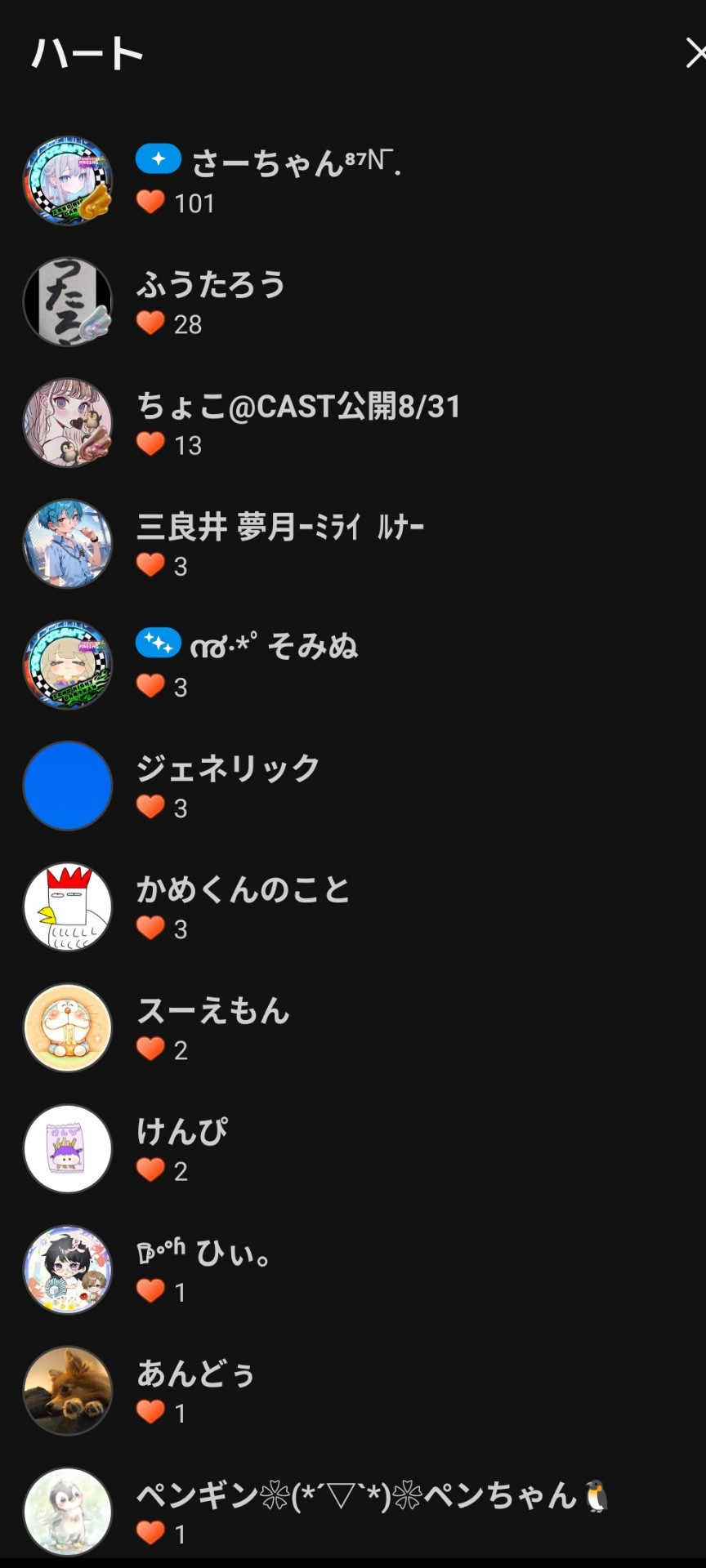 POST