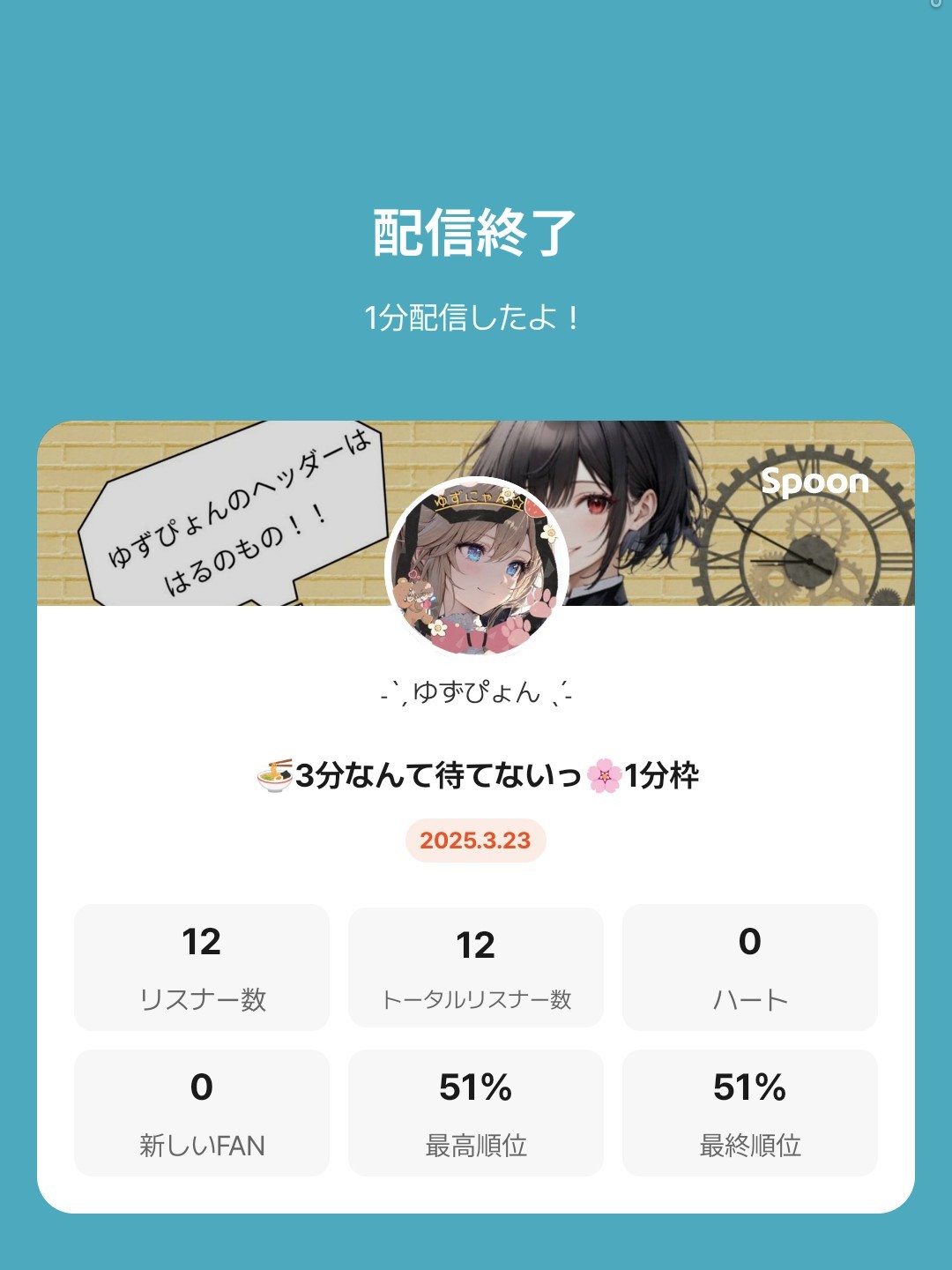 Spoon スプーン | DJ˗ˋˏ ゆずぴょん ˎˊ˗さんのチャンネル 