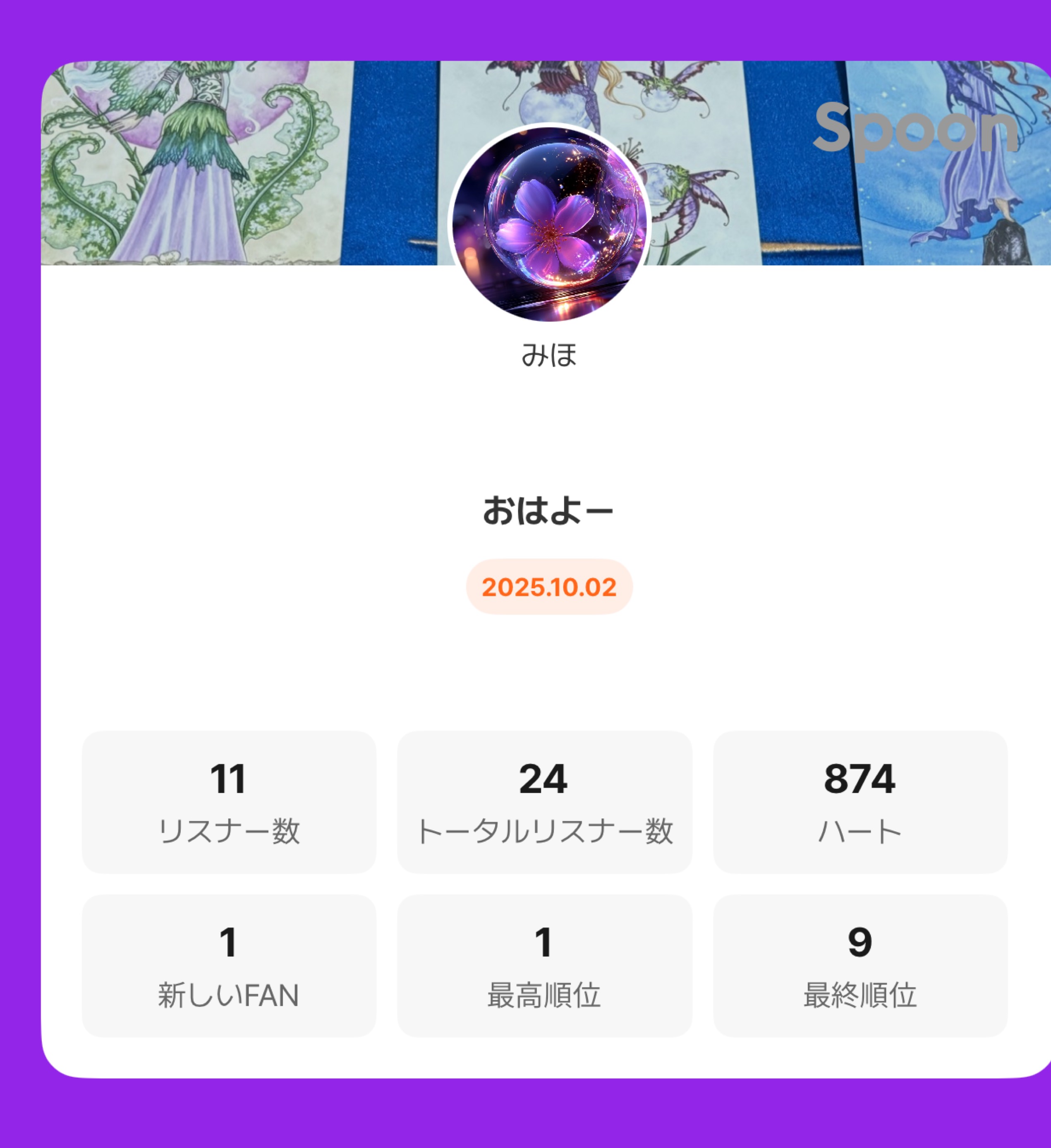POST