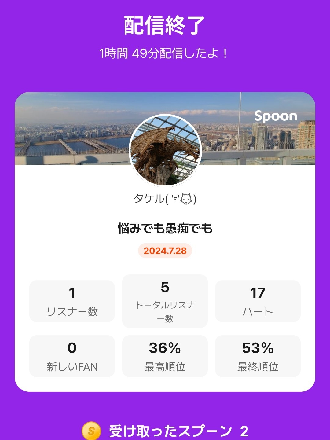 POST