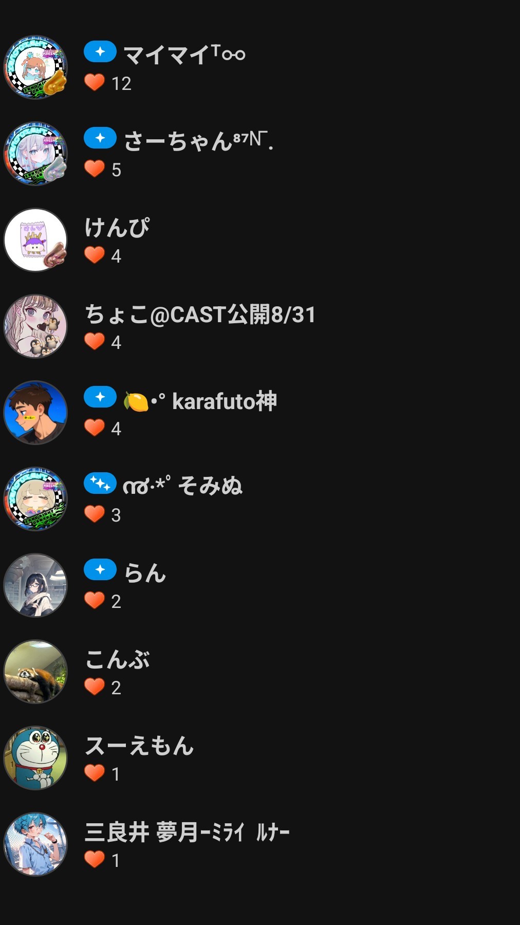 POST