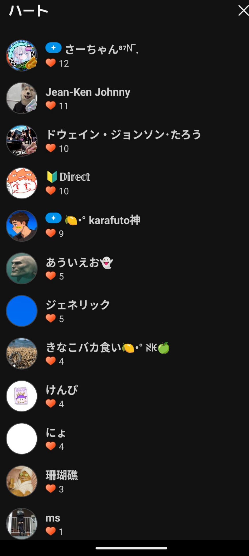 POST