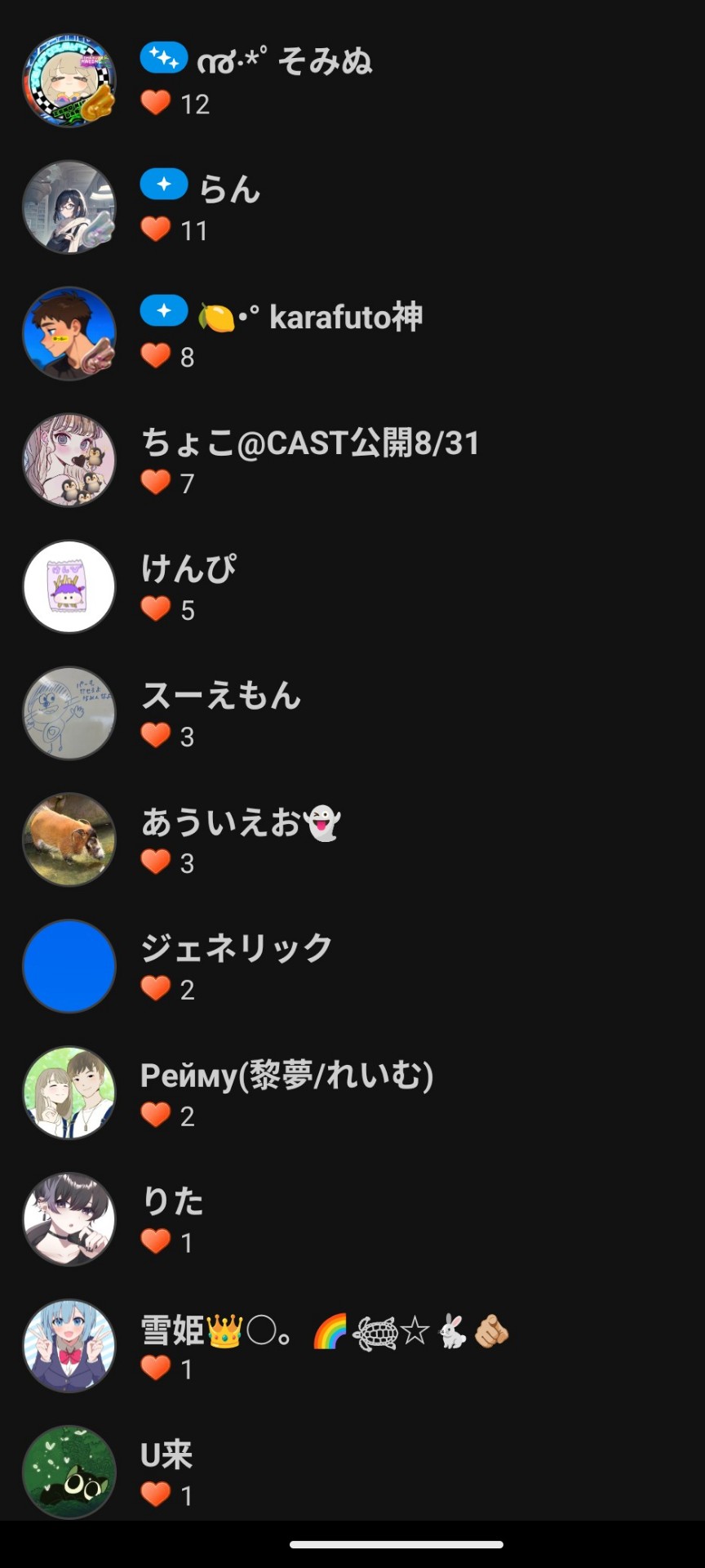 POST