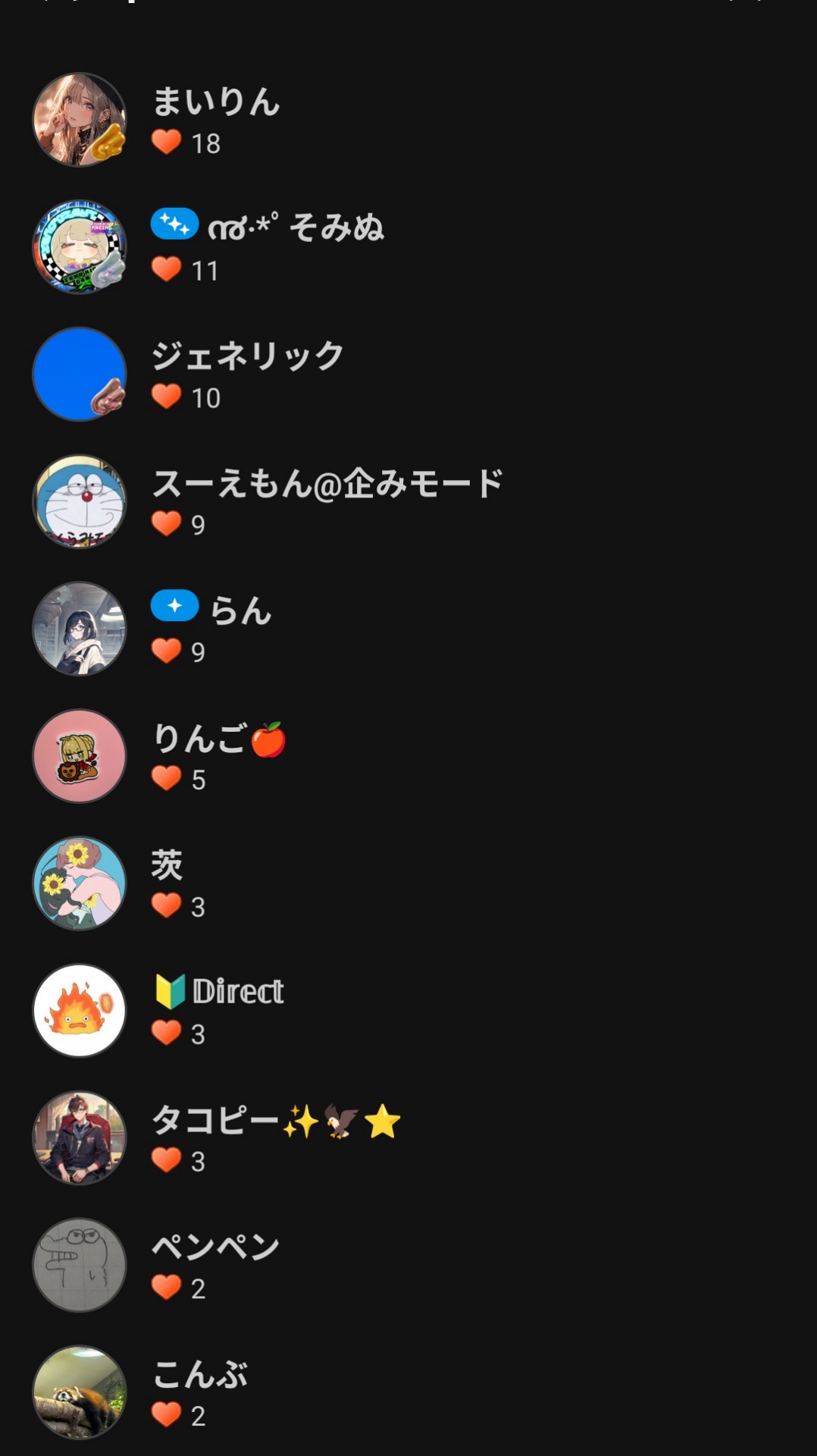 POST