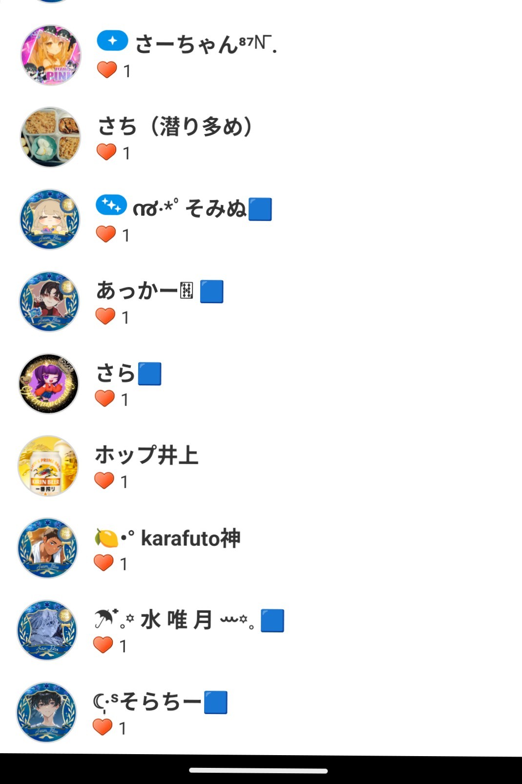POST