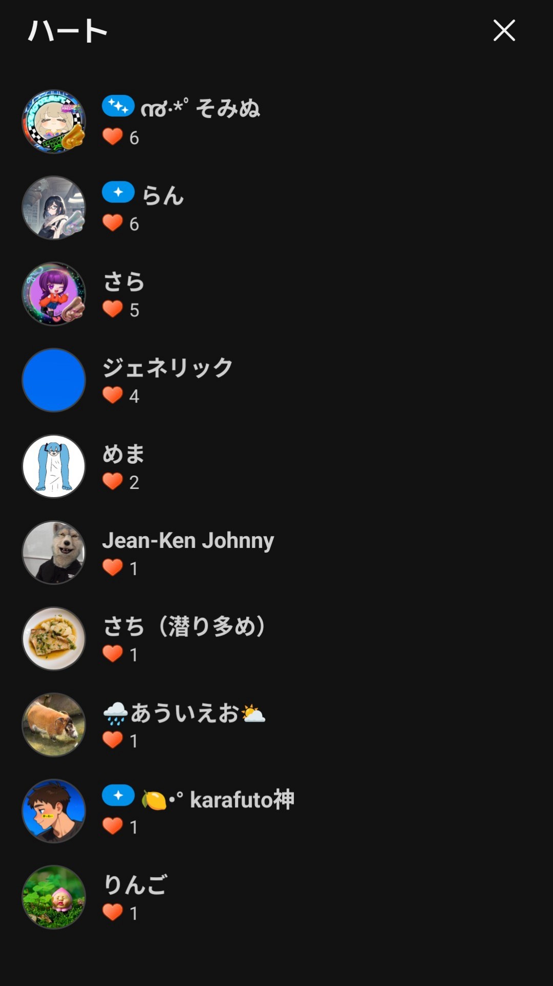POST