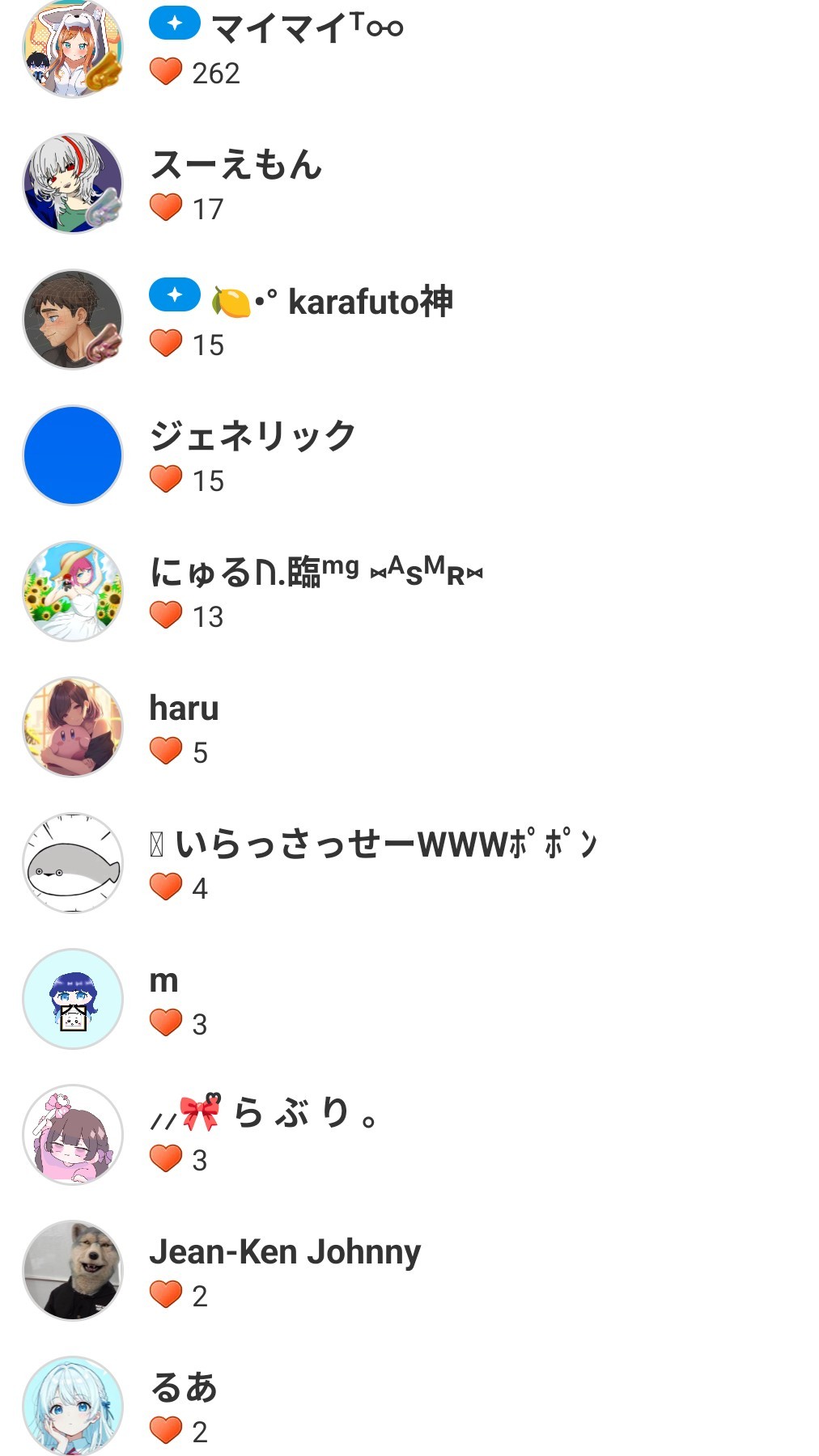 POST