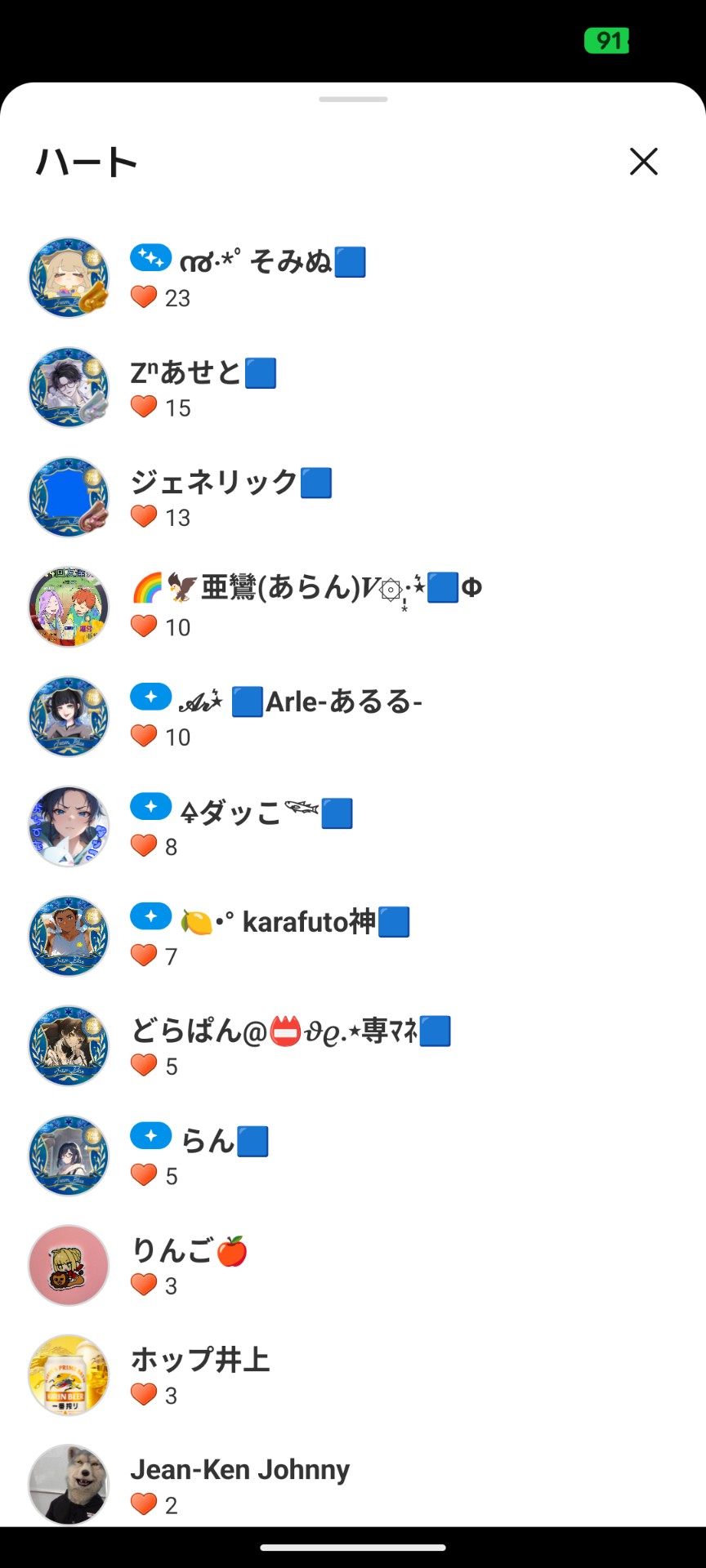 POST