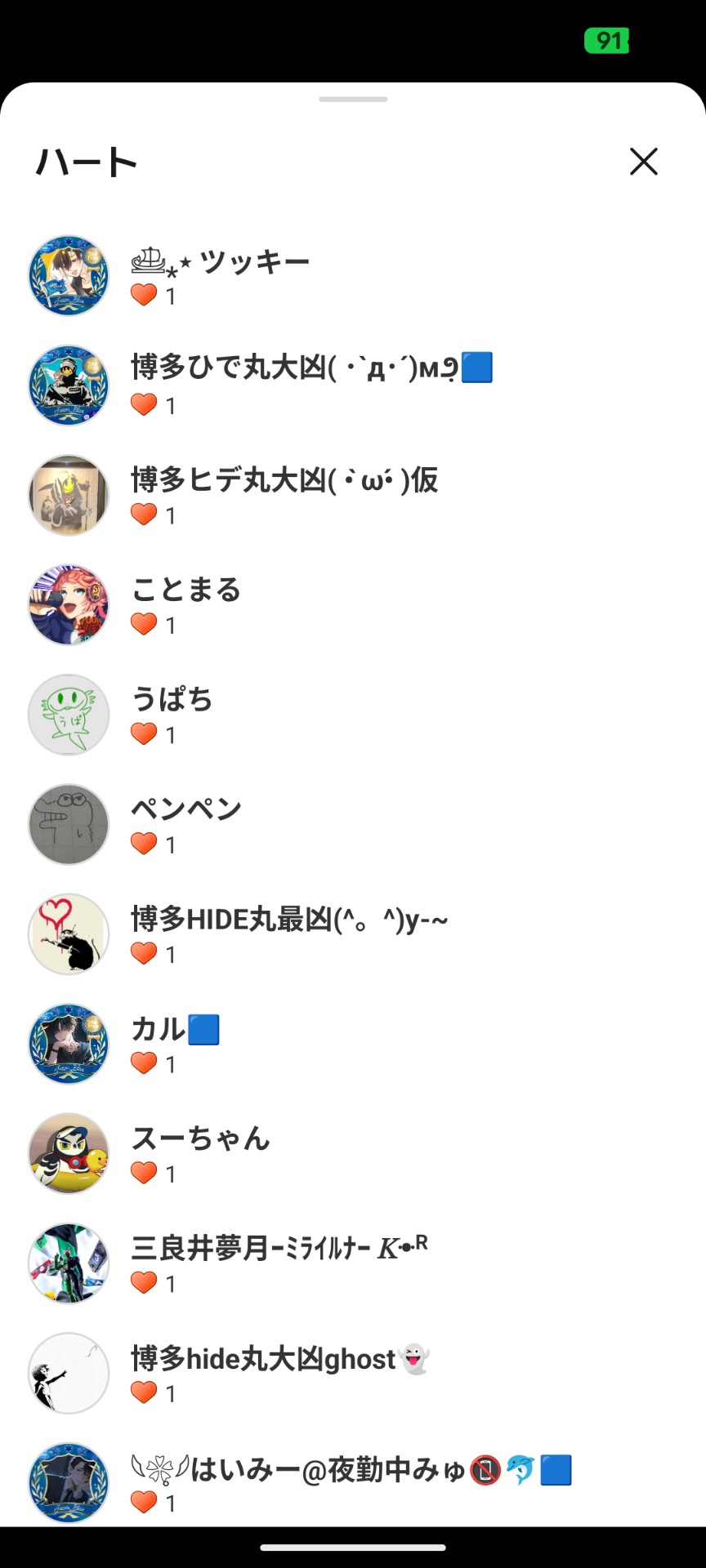 POST