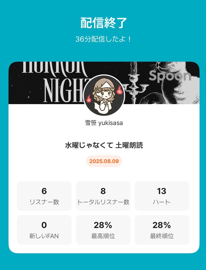 雪笹 yukisasa의 게시글 사진 1