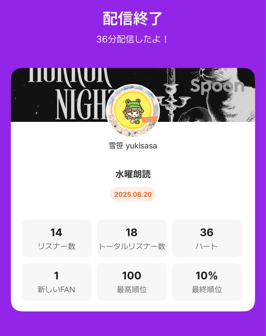 雪笹 yukisasa의 게시글 사진 0