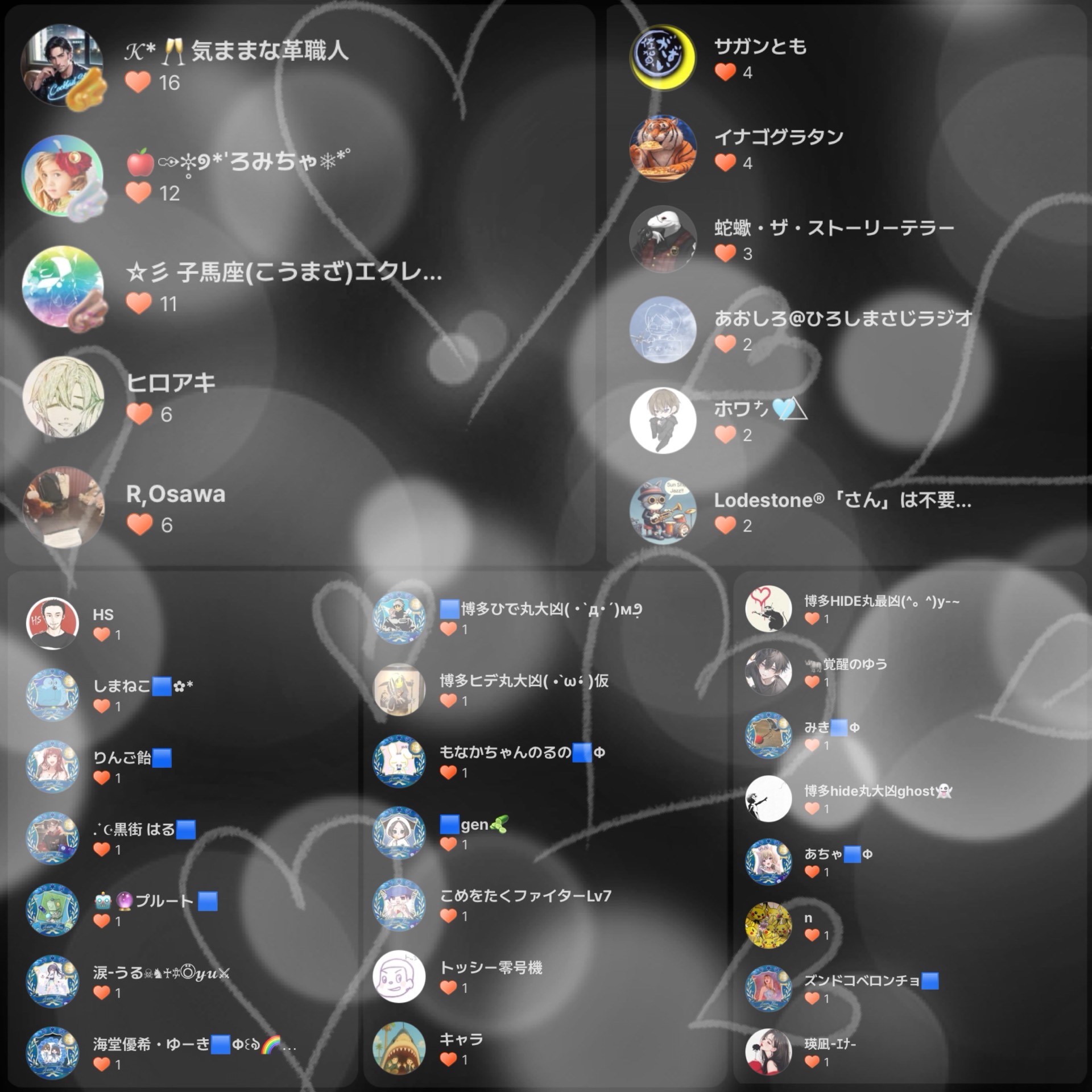 POST