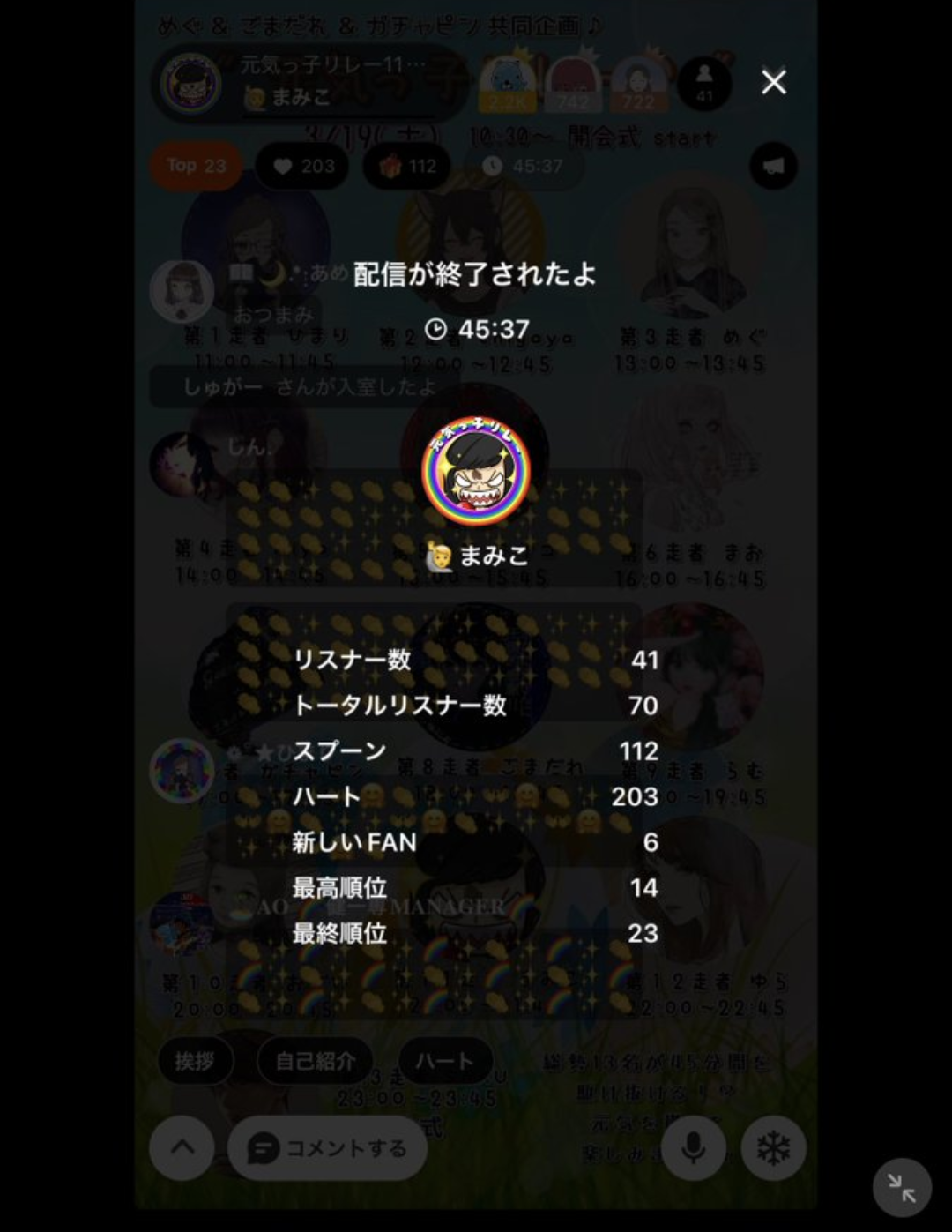 POST