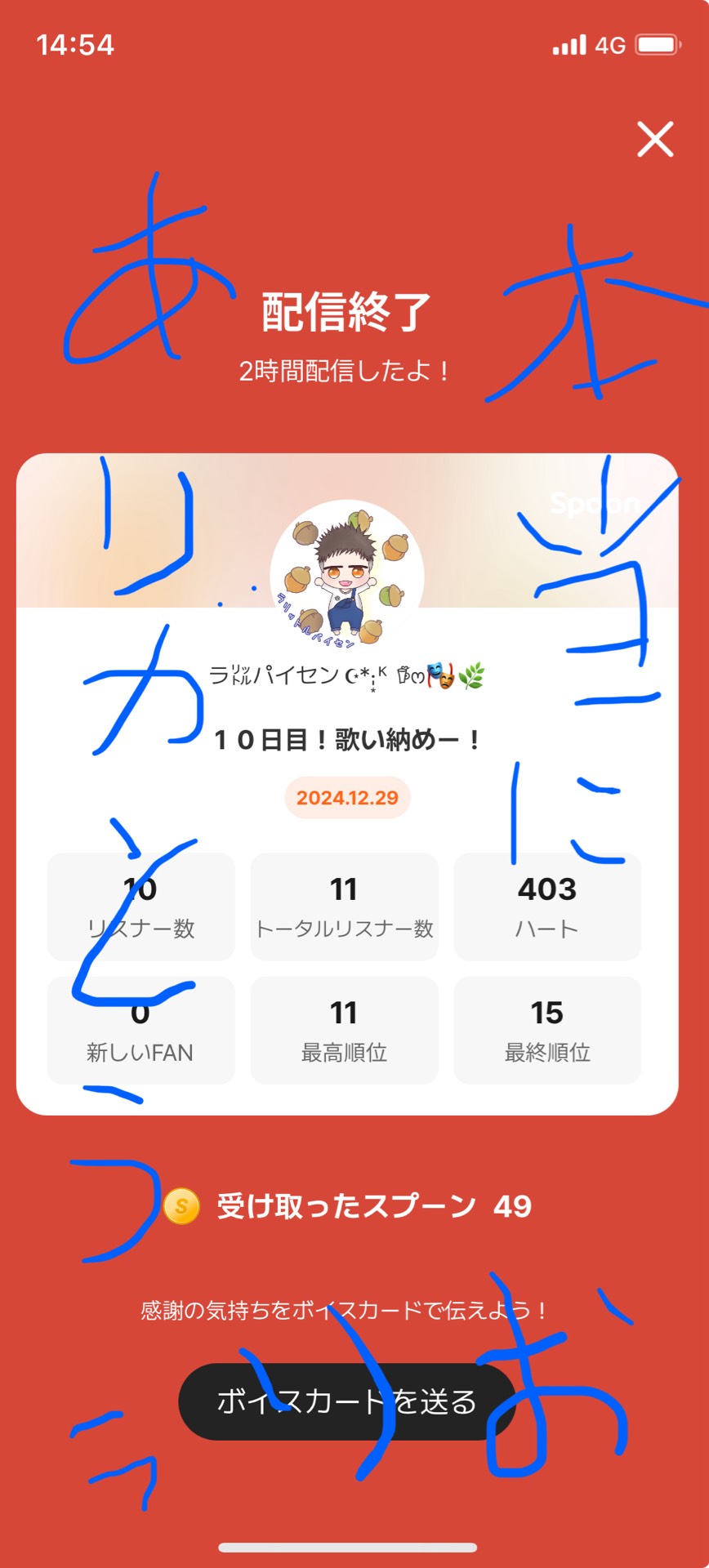 POST