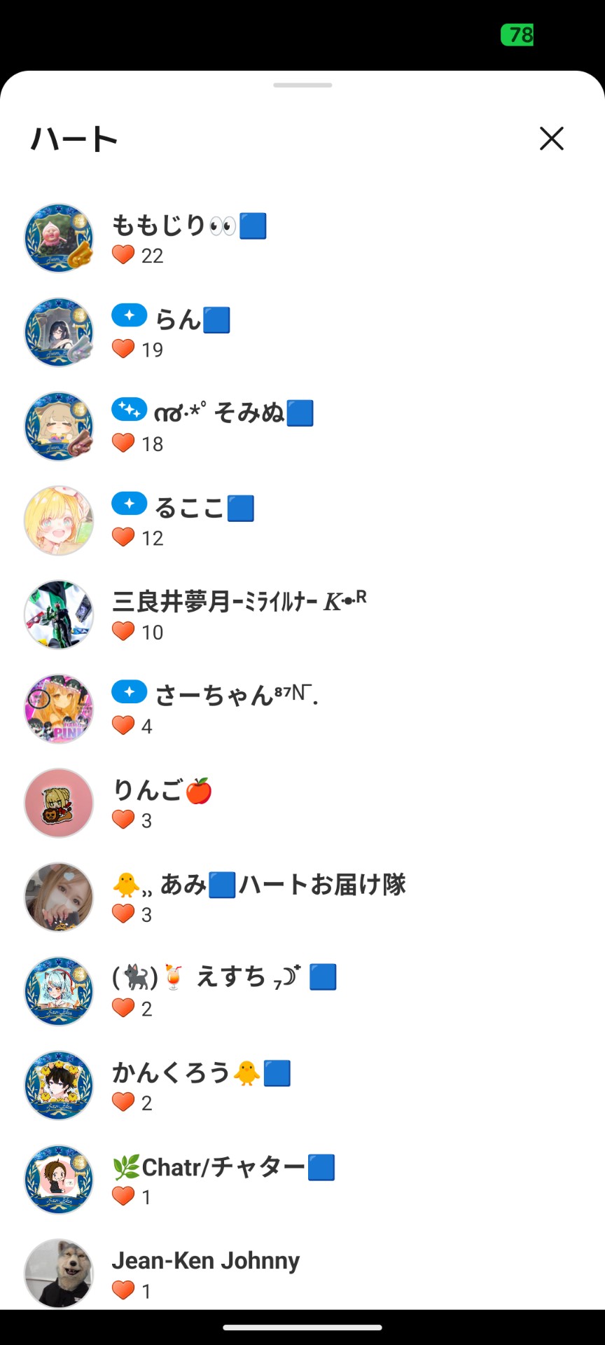 POST